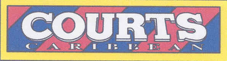 COURTS CARIBBEAN logo