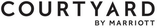 COURTYARD BY MARRIOTT logo