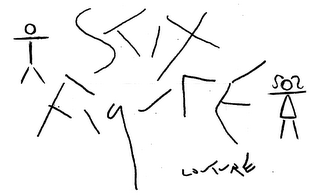 COUTURE logo