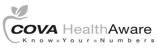 COVA HEALTHAWARE KNOW YOUR NUMBERS logo