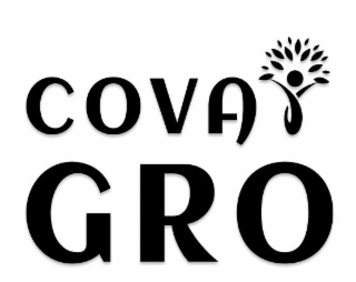 COVAI GRO logo