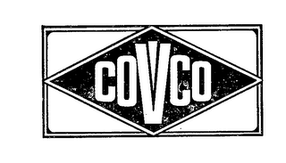 COVCO logo