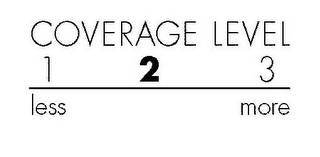 COVERAGE LEVEL 1 2 3 LESS MORE logo
