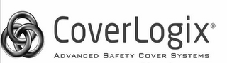 COVERLOGIX ADVANCED SAFETY COVER SYSTEMS logo