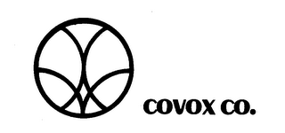 COVOX CO. logo