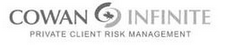 COWAN INFINITE PRIVATE CLIENT RISK MANAGEMENT logo
