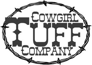 COWGIRL TUFF COMPANY logo