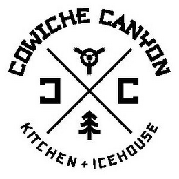 COWICHE CANYON KITCHEN + ICEHOUSE logo