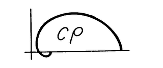 CP logo