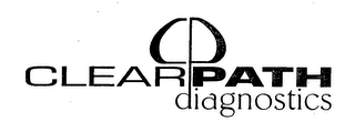 CP CLEARPATH DIAGNOSTICS logo
