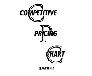 CPC COMPETITIVE PRICING CHART QUARTERLY logo