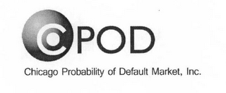 CPOD CHICAGO PROBABILITY OF DEFAULT MARKET, INC. logo