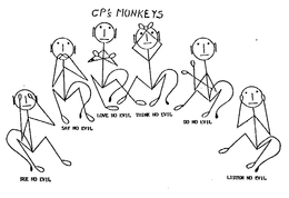 CP'S MONKEYS SEE NO EVIL SAY NO EVIL LOVE NO EVIL THINK NO EVIL DO NO EVIL LISTEN NO EVIL logo