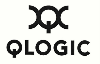 CQC QLOGIC logo