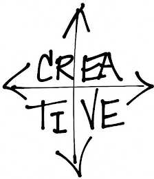 CR EA TI VE logo