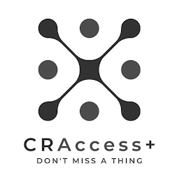 CRACCESS + DON'T MISS A THING logo