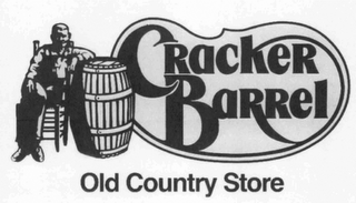 CRACKER BARREL OLD COUNTRY STORE logo