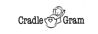 CRADLE GRAM logo