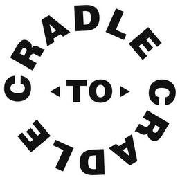 CRADLE TO CRADLE logo