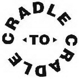 CRADLE TO CRADLE logo