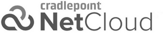 CRADLEPOINT NETCLOUD logo