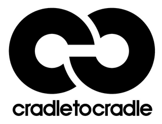 CRADLETOCRADLE logo