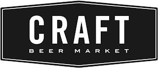 CRAFT BEER MARKET logo