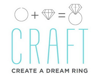 CRAFT CREATE A DREAM RING logo