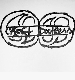 CRAFT DOCTRESS logo