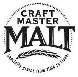 CRAFT MASTER MALT SPECIALTY GRAINS FROM FIELD TO FLAVOR logo