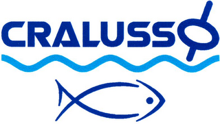 CRALUSSO logo