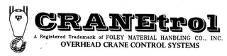 CRANETROL OVERHEAD CRANE CONTROL SYSTEMS logo