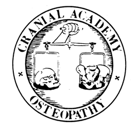 CRANIAL ACADEMY OSTEOPATHY logo