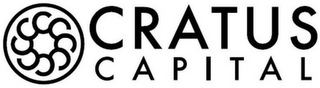 CRATUS CAPITAL C