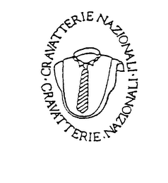 CRAVATTERIE NAZIONALI logo