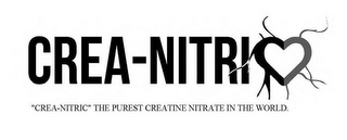 CREA-NITRIC "CREA-NITRIC" THE PUREST CREATINE NITRATE IN THE WORLD logo