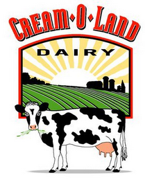 CREAM-O-LAND DAIRY logo