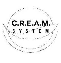C.R.E.A.M. SYSTEM logo