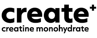 CREATE + CREATINE MONOHYDRATE logo