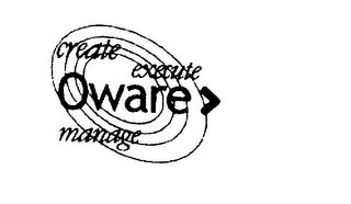 CREATE EXECUTE OWARE MANAGE logo