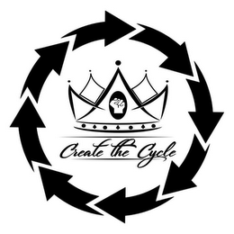 CREATE THE CYCLE logo