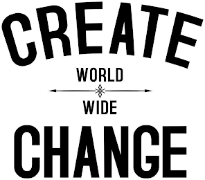 CREATE WORLD WIDE CHANGE logo