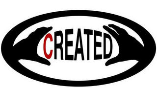 CREATED logo