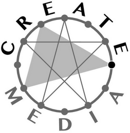 CREATE.MEDIA logo