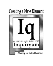 CREATING A NEW ELEMENT AFFECTING OUR STATE OF LEARNING IQ INQUIRYUM ASK - INVESTIGATE - CREATE - DISCUSS - REFLECT logo