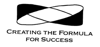 CREATING THE FORMULA FOR SUCCESS logo