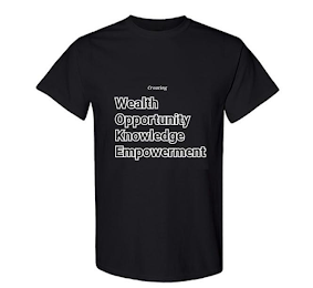 CREATING WEALTH OPPORTUNITY KNOWLEDGE EMPOWERMENT logo