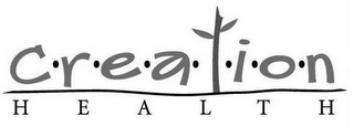 CREATION HEALTH logo