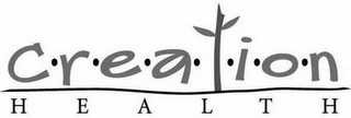 CREATION HEALTH logo