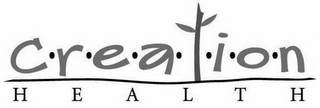 CREATION HEALTH logo